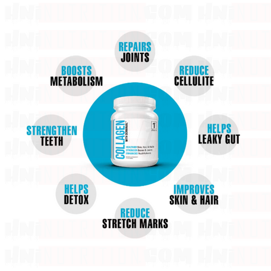 1ST PHORM COLLAGEN W/DERMAVAL