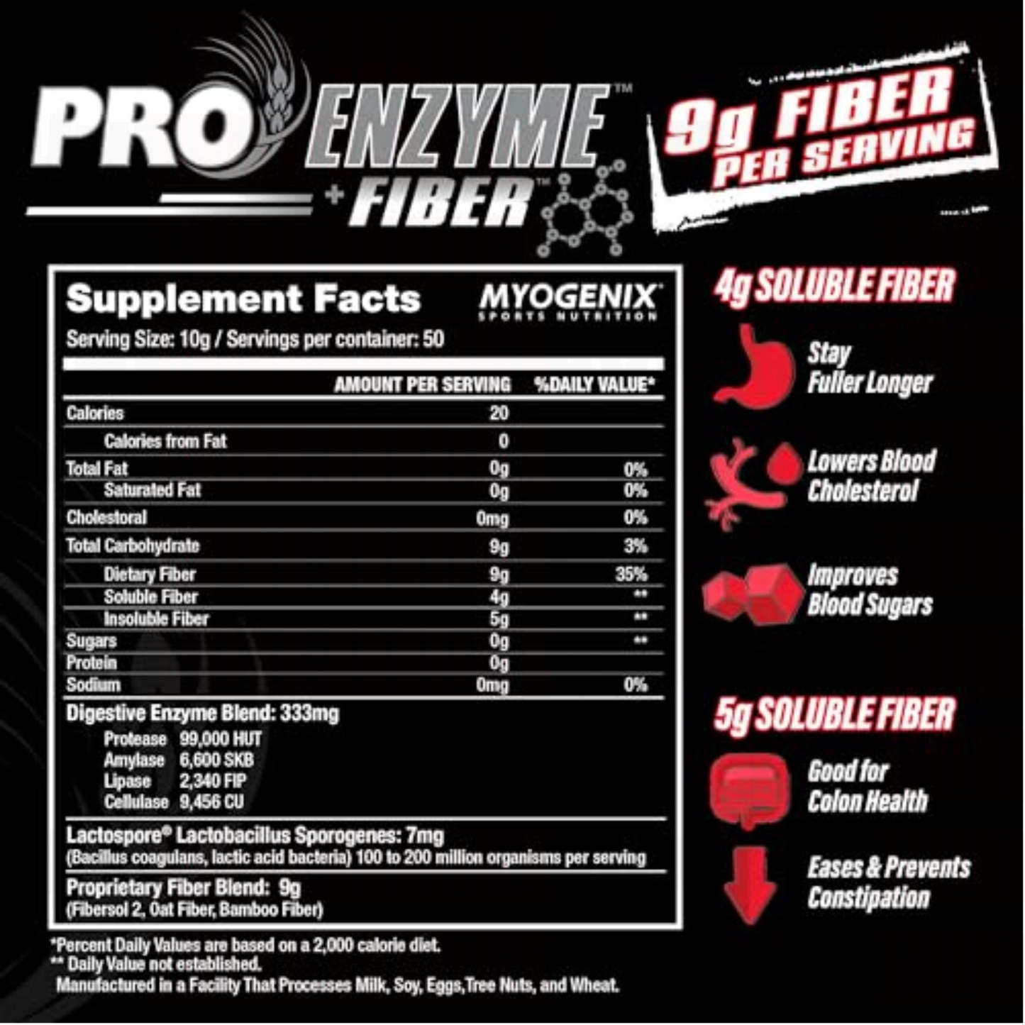 MYOGENIX PRO ENZYME FIBER UNFLAVORED 500GRAM