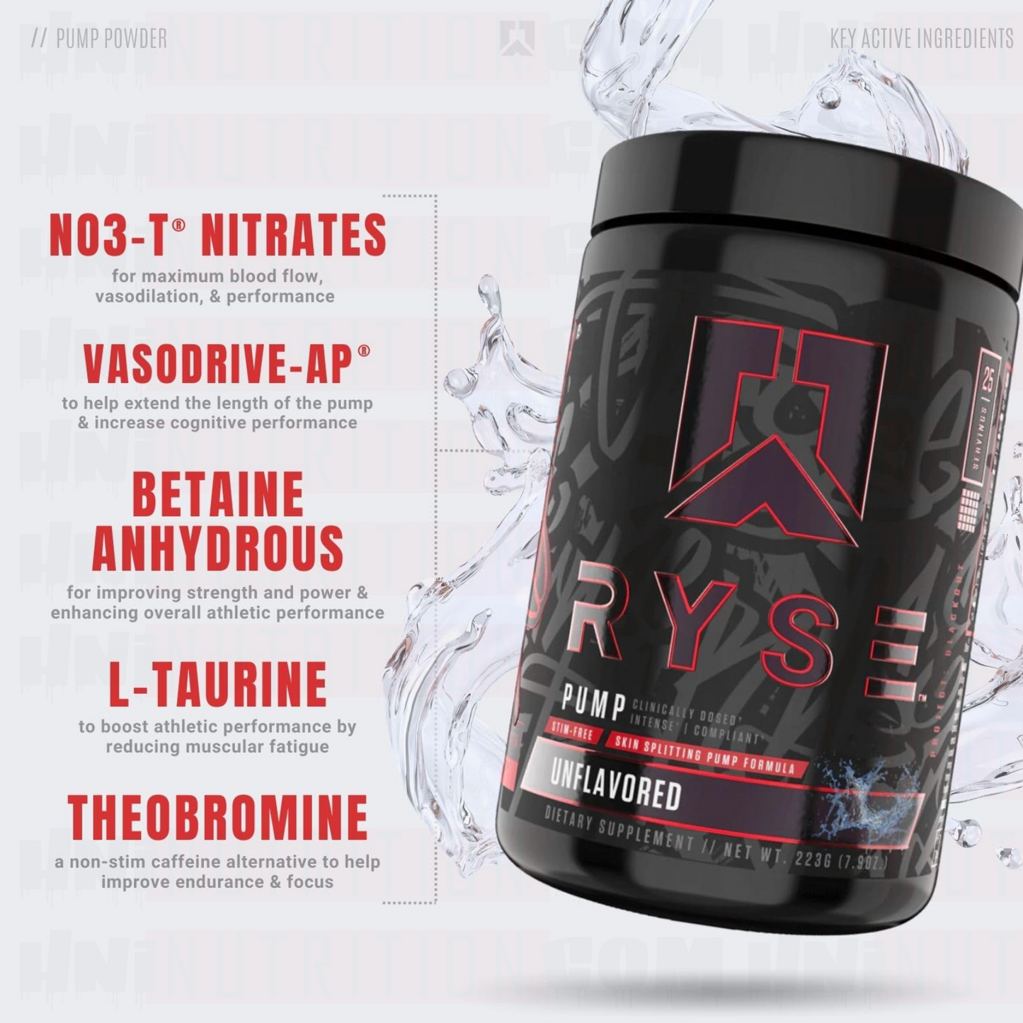 RYSE PUMP