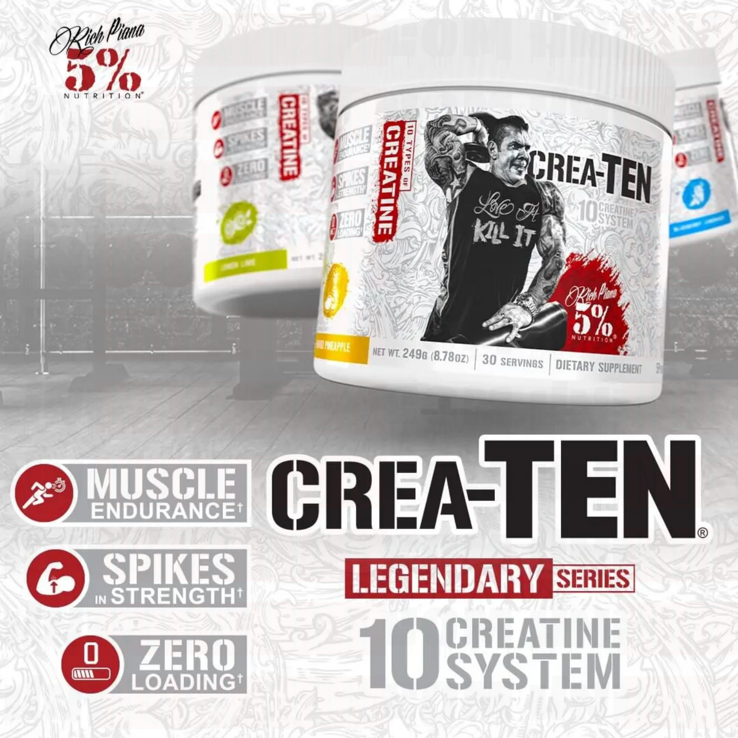 5% NUTRITION CREA-TEN