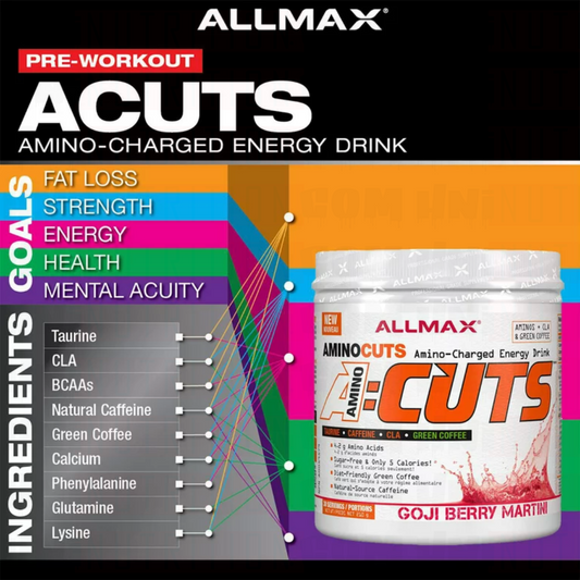 ALLMAX A:CUTS